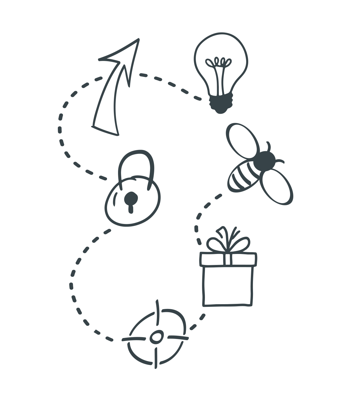 ixdeas turns product ideas and requirements into realistic, interactive prototypes.